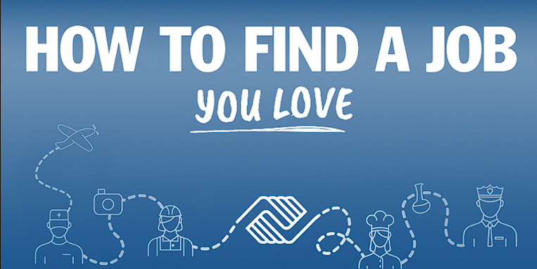 How To Find A Job You Love